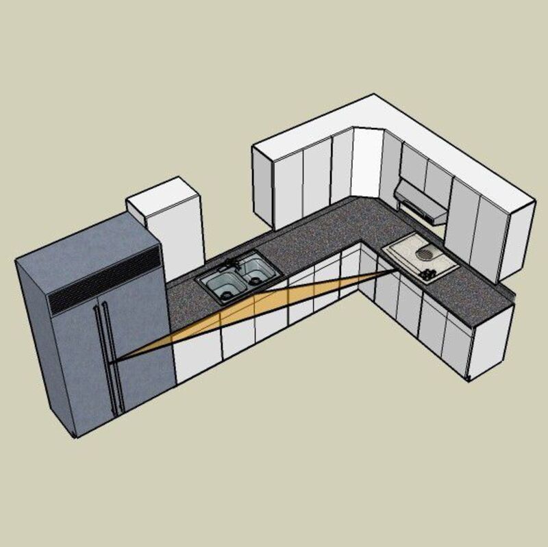 Understanding the basics of kitchen modeling